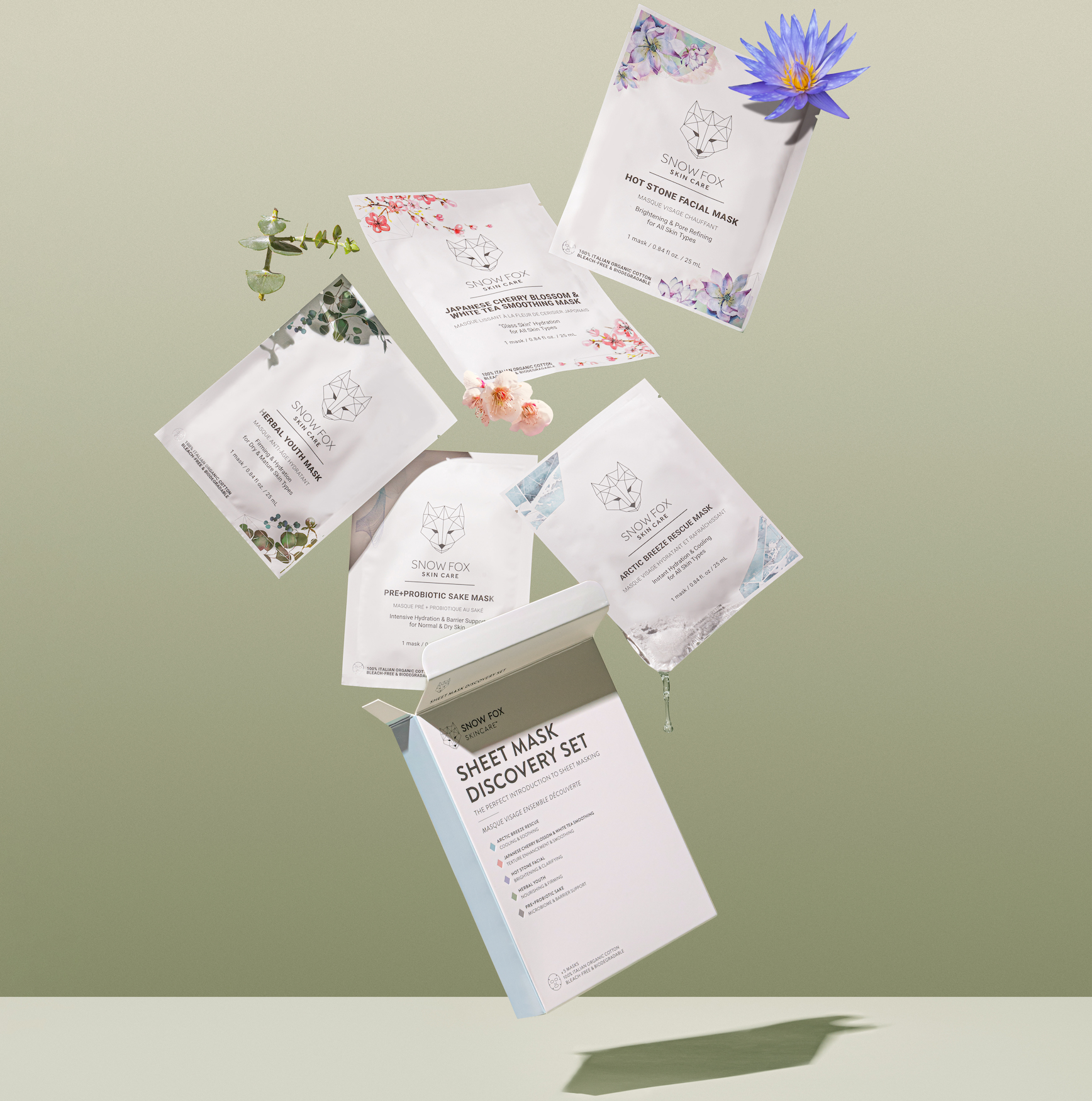 【BOX付】目元ケア家電&フェイスマスクセット