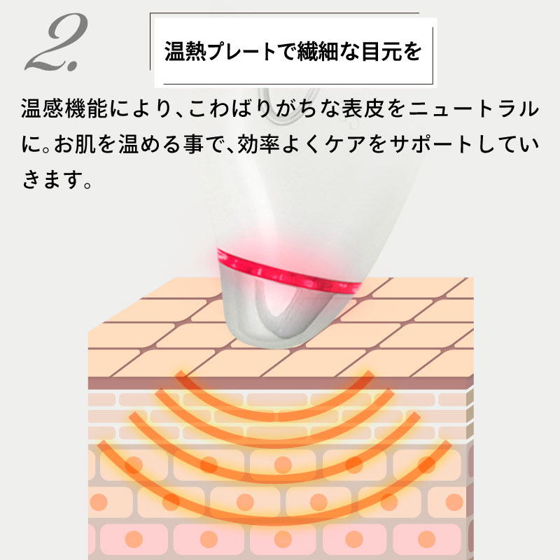 【BOX付】目元ケア家電&フェイスマスクセット