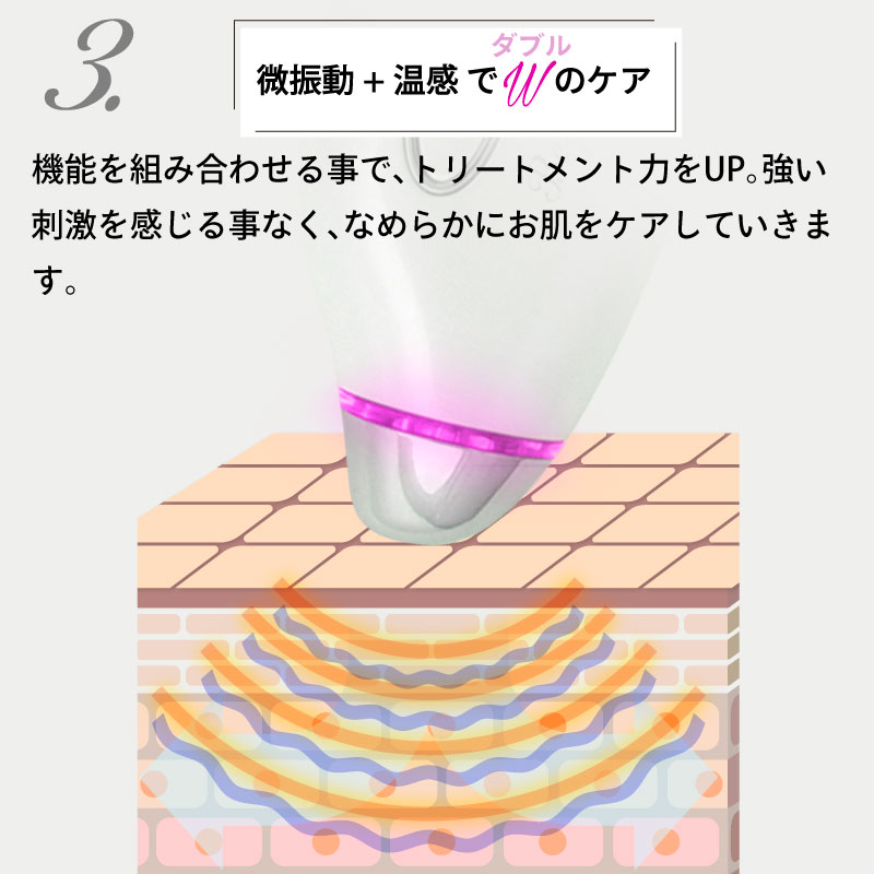 【BOX付】目元ケア家電&フェイスマスクセット