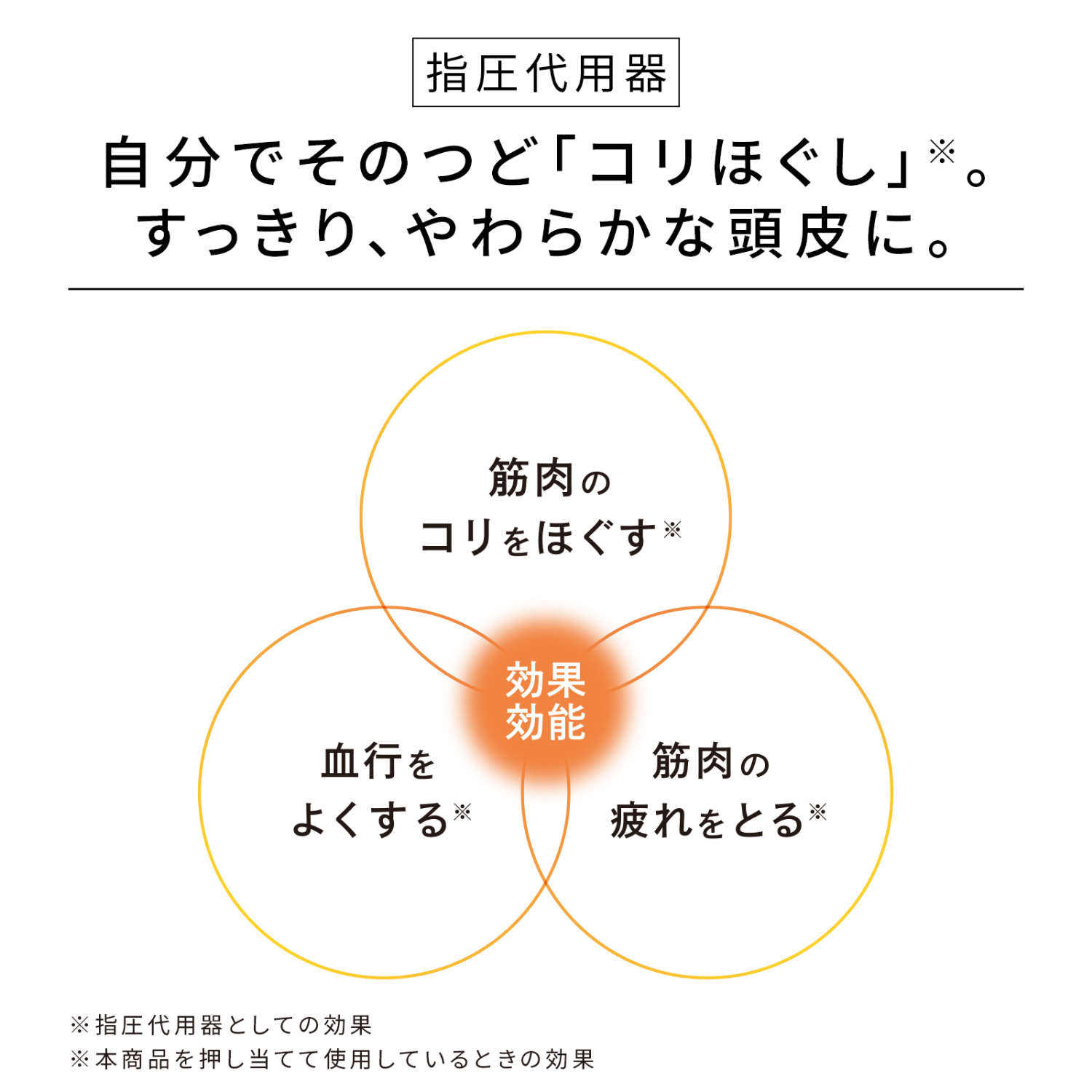 【お友達が色を選べる】髪をいたわるReFa スカルプブラシ&ヘアタオルセット