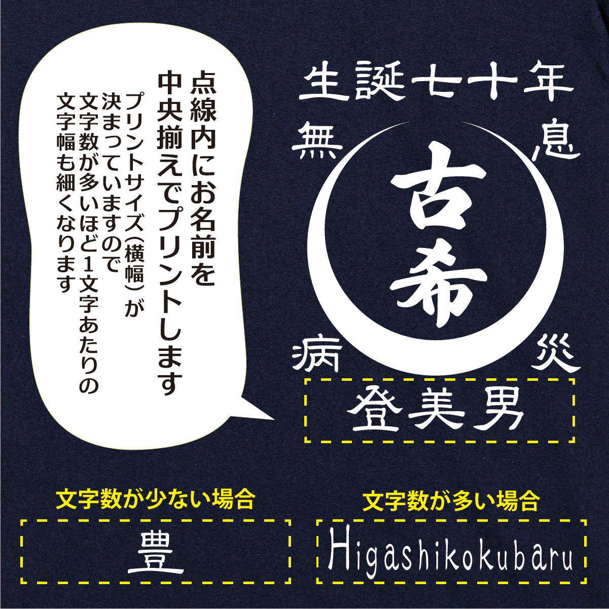 【名入れ対応】 「古希Tシャツ 前掛け風 月」（ネイビー）古希Tシャツ