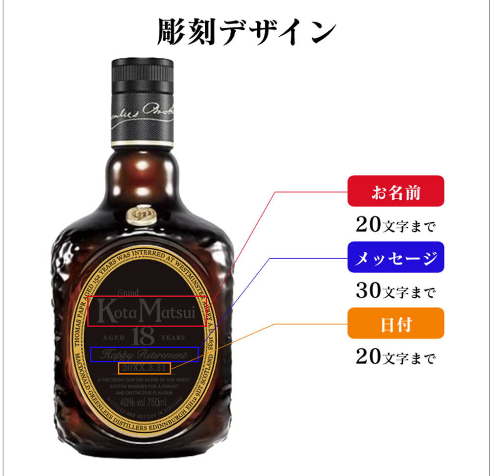 名入れ彫刻ウイスキーボトル｜オールドパー ブラック