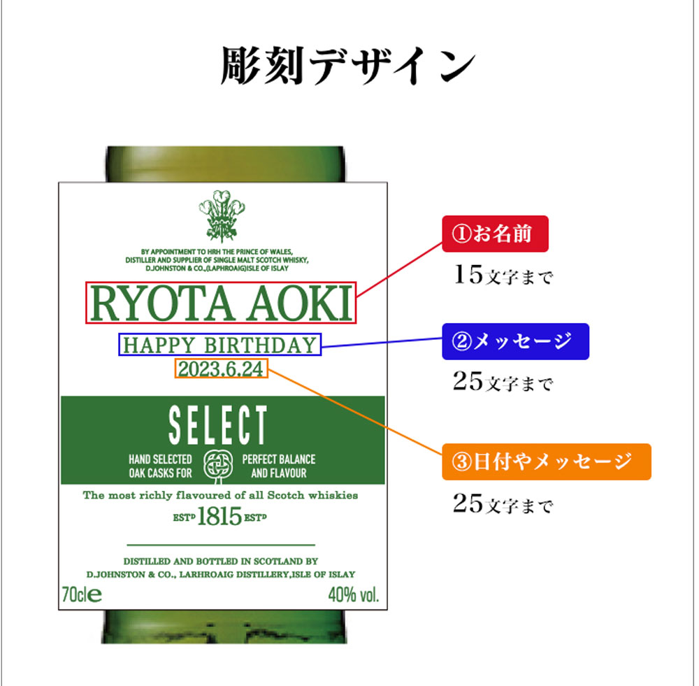 名入れ彫刻ウイスキーボトル｜ラフロイグ | CerisierPLUS