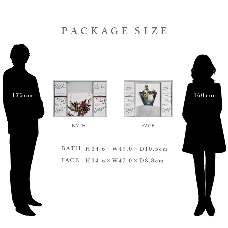 プレミアムブーケ＆フェイスセット（RubyRomance）