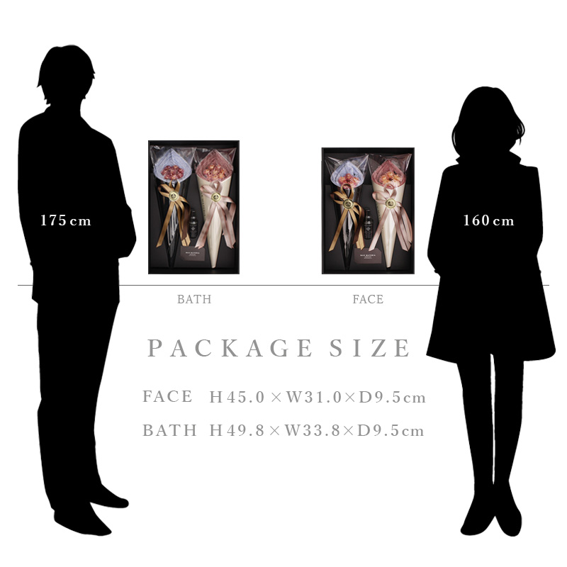 【高性能柔軟剤付き】花束バスタオルセット