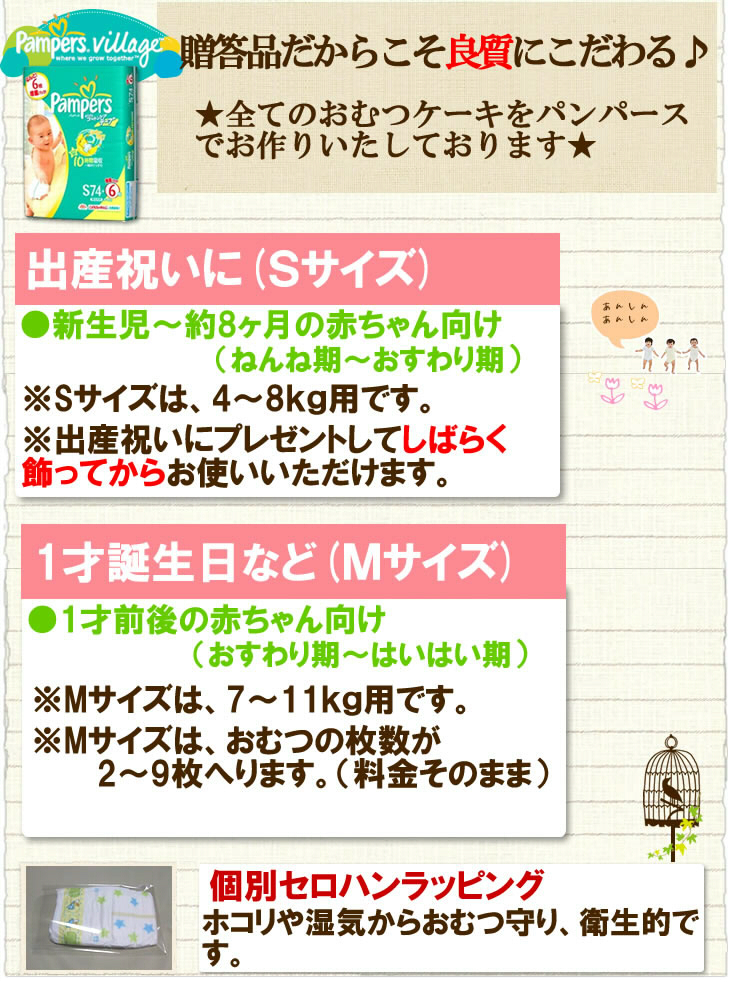 スヌーピーの3段おむつケーキ