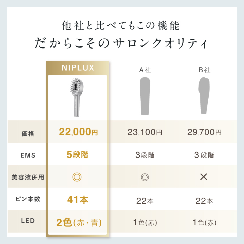 【EMS×光LED×振動】EMSリフトブラシ＜EMS LIFT BRUSH＞