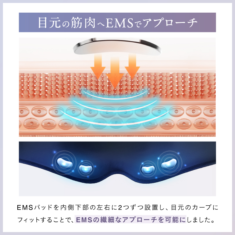 【温熱&EMSでしっかり目元ケア】ホットアイマスク《EMS EYE MASK》