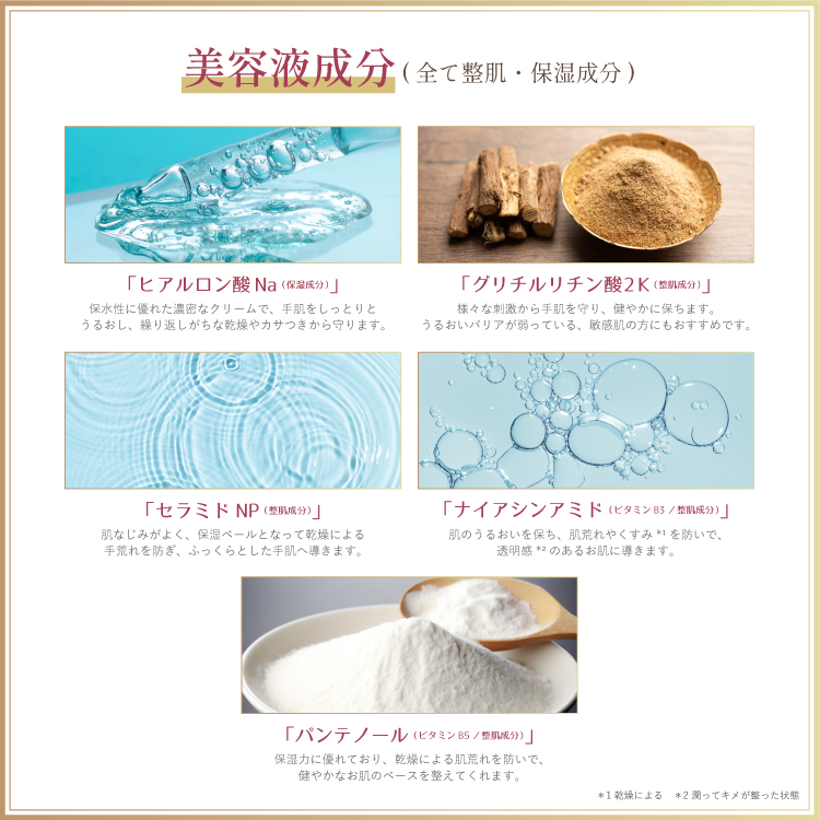 フラワーブルーム ハンドクリーム（フローラルブーケの香り）