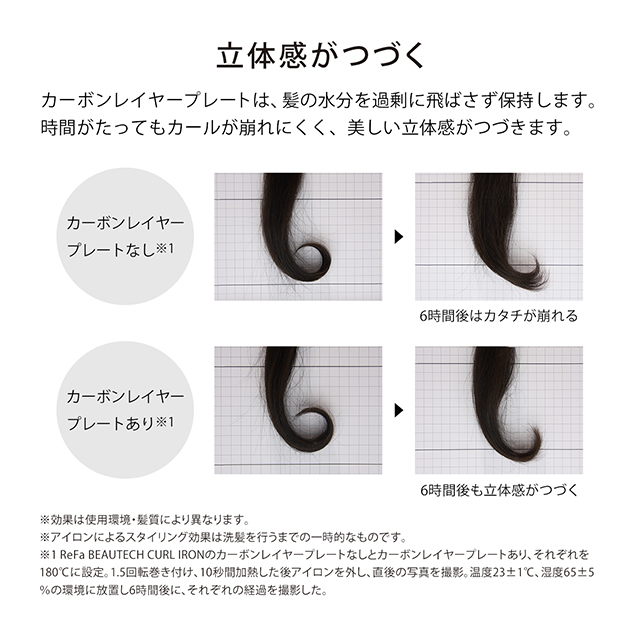 ReFa BEAUTECH CURL IRON 32