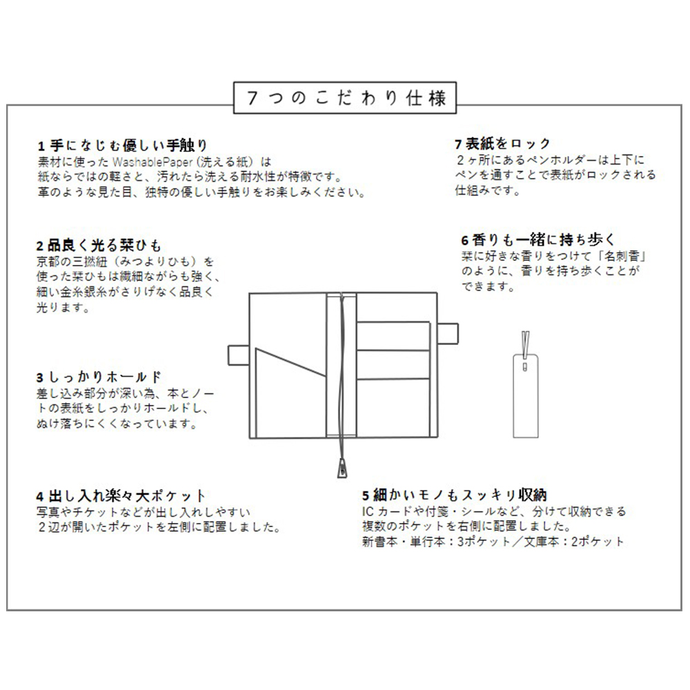 装丁紙 ギフトセット 文庫本・A6用