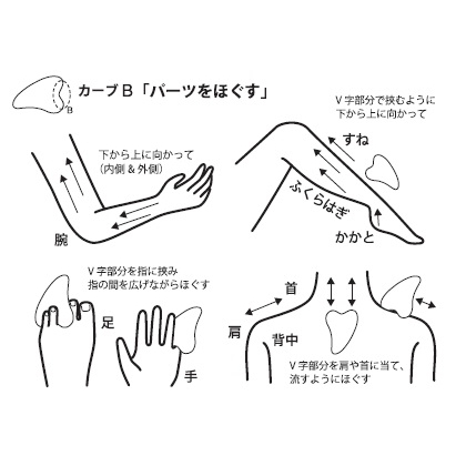 ボディマッサージ　KASSA