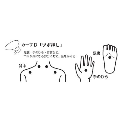 ボディマッサージ　KASSA