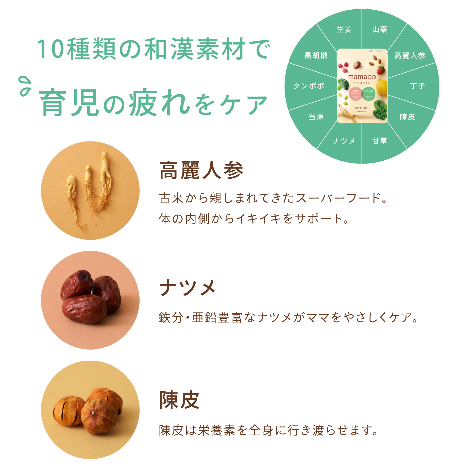 mamaco GIFT（1ヶ月分）