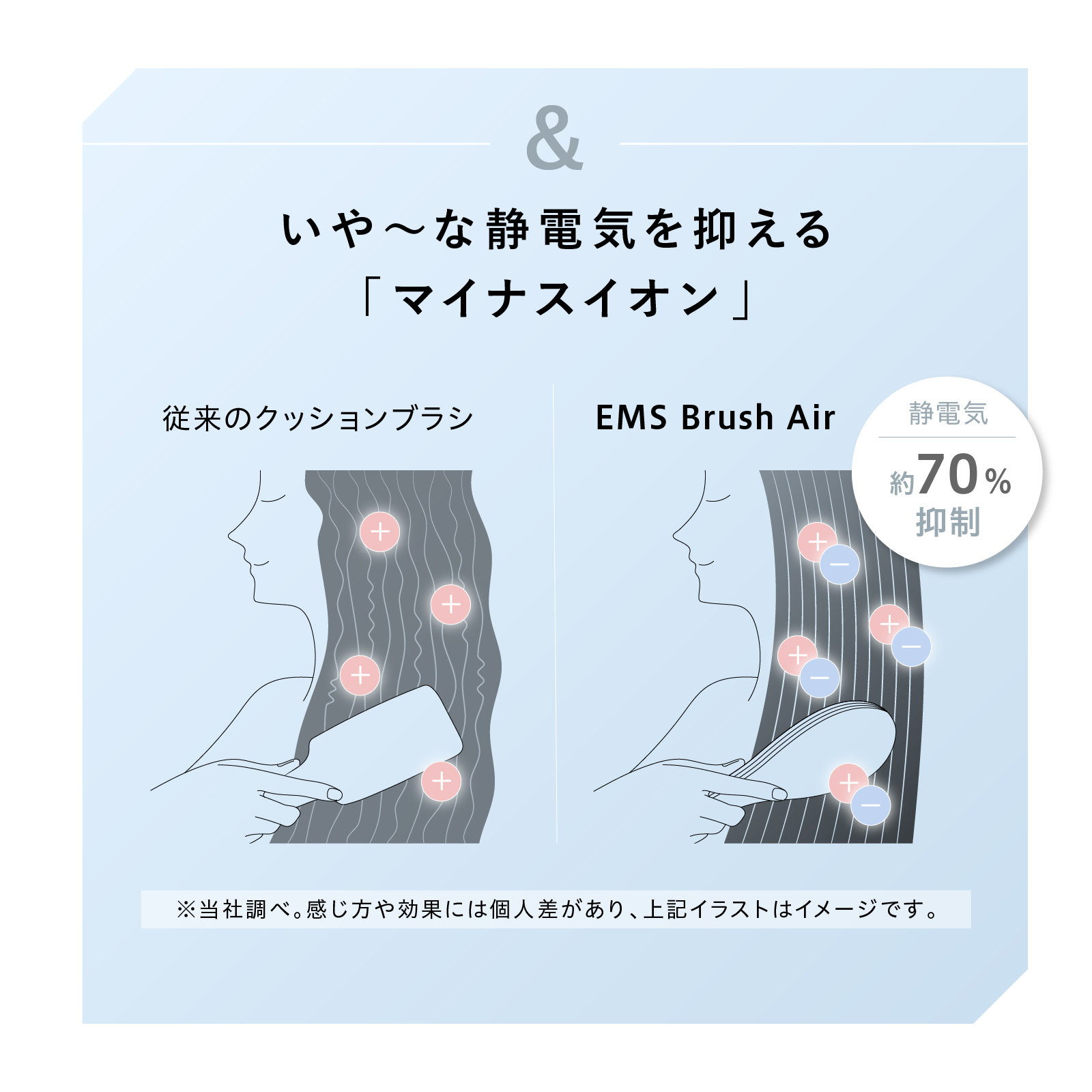 EMS Brush Air 【EMS×クッションブラシ】