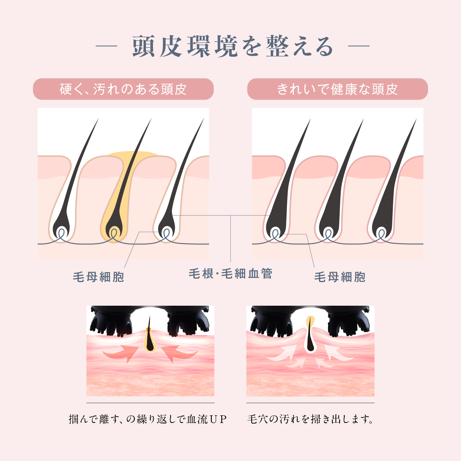 EMS SCALP HEAD SPA【全身に使える3種のアタッチメント付】