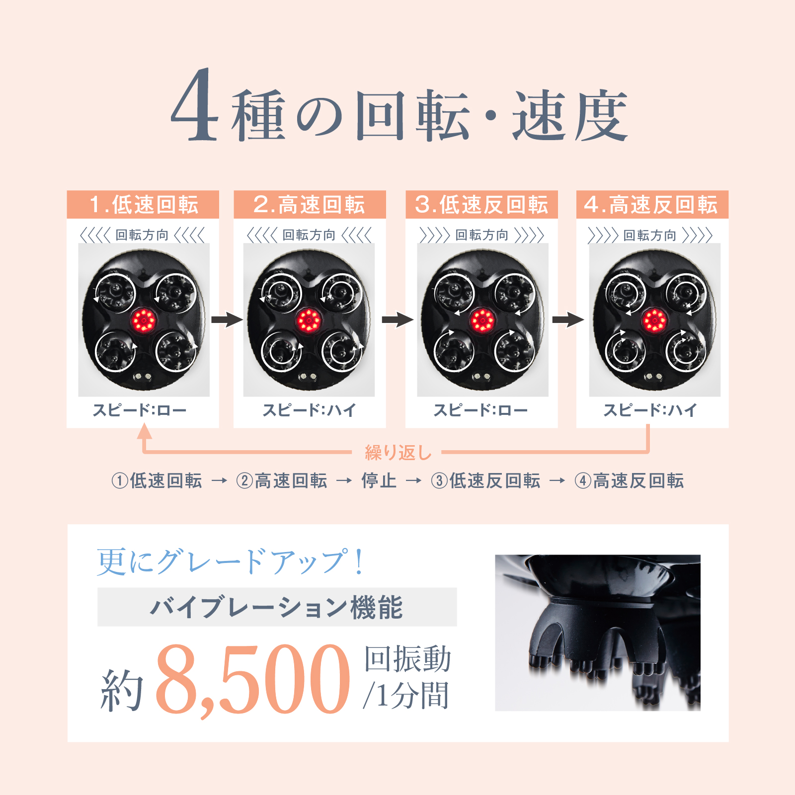 EMS SCALP HEAD SPA【全身に使える3種のアタッチメント付】
