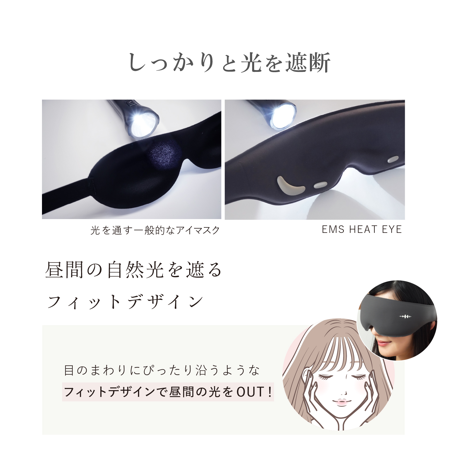 EMS HEAT EYE