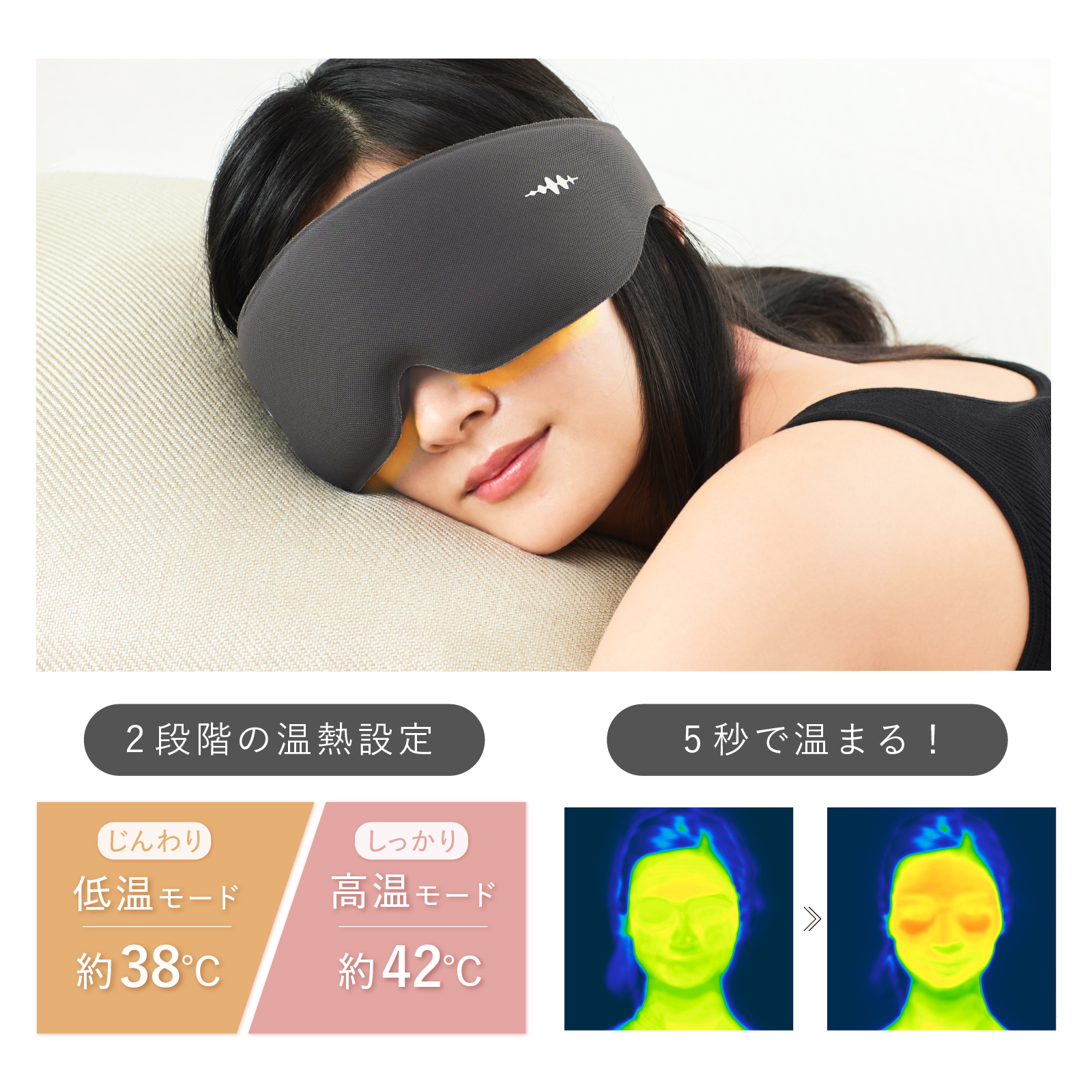 EMS HEAT EYE
