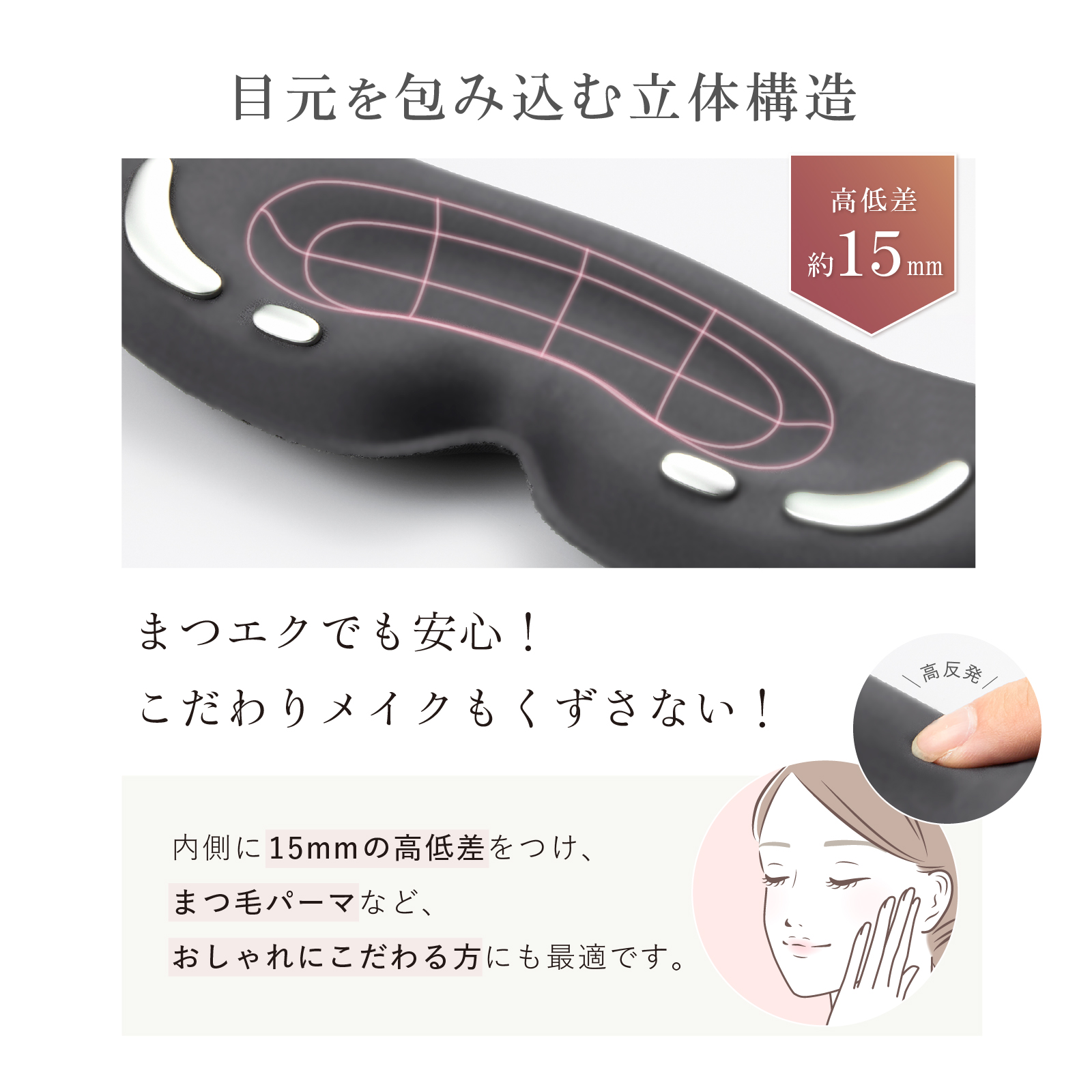 EMS HEAT EYE
