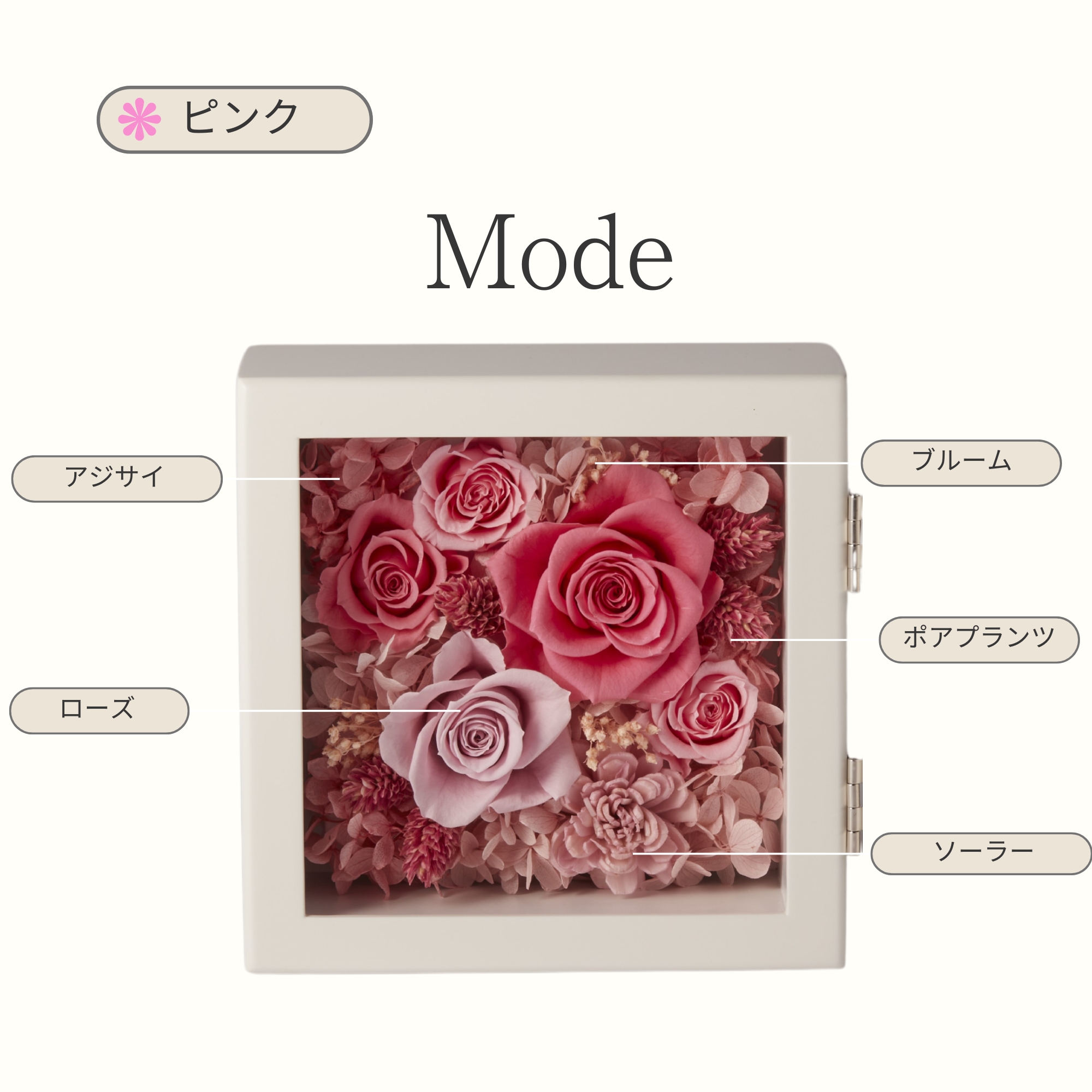 フラワーフォトフレーム　モード