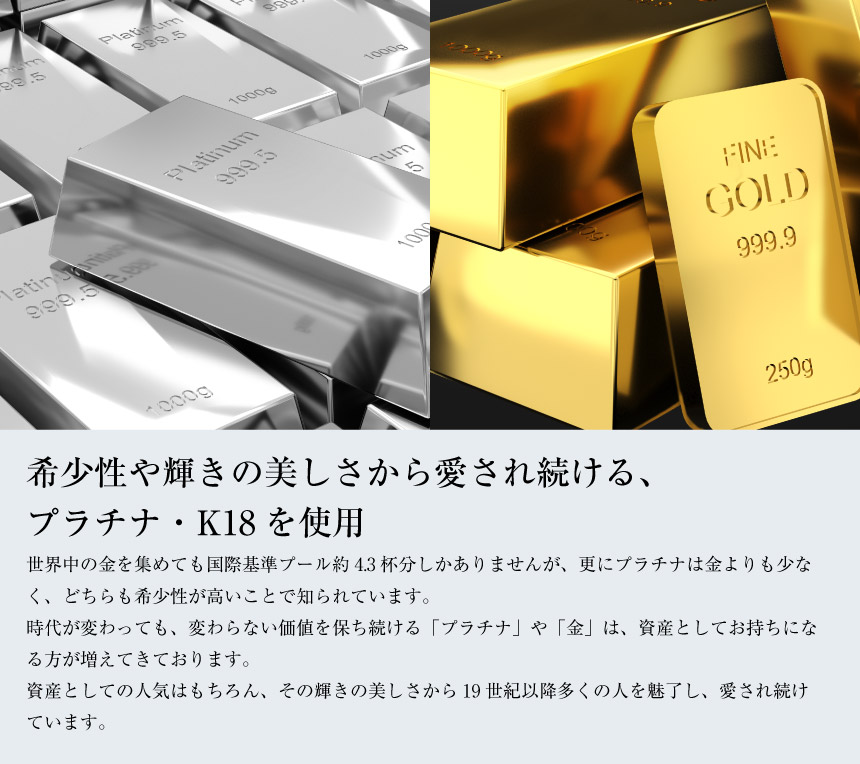 ピアス レディース ハート 12誕生石 プティ