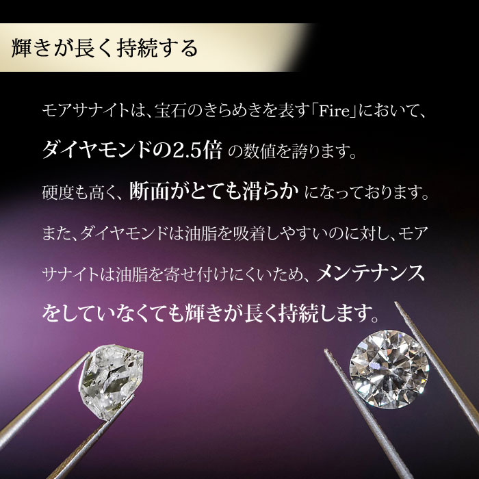 モアサナイトリング1ct