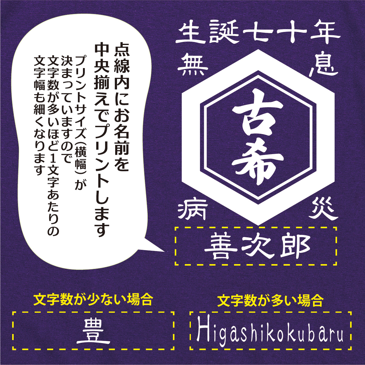 【名入れ対応】「古希Tシャツ 前掛け風 亀甲」（パープル）