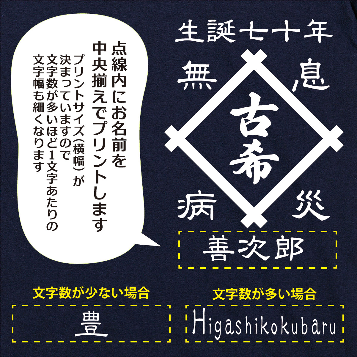 【名入れ対応】「古希Tシャツ 前掛け風 井桁」（ネイビー）