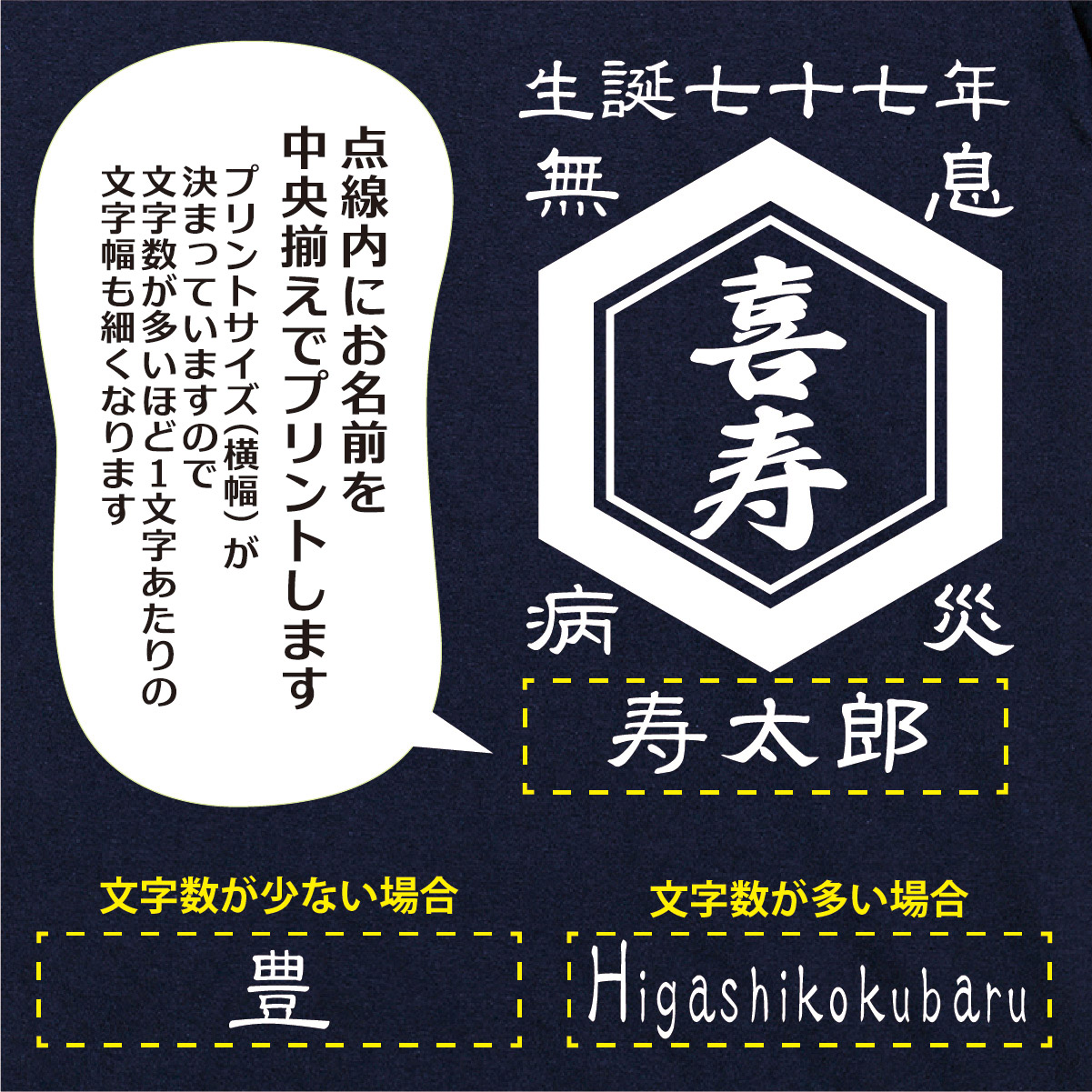 【名入れ対応】「前掛け風 喜寿Tシャツ 亀甲」（ネイビー）