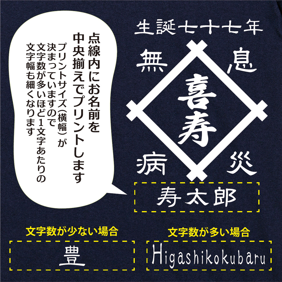 【名入れ対応】「前掛け風 喜寿Tシャツ 井桁」（ネイビー）