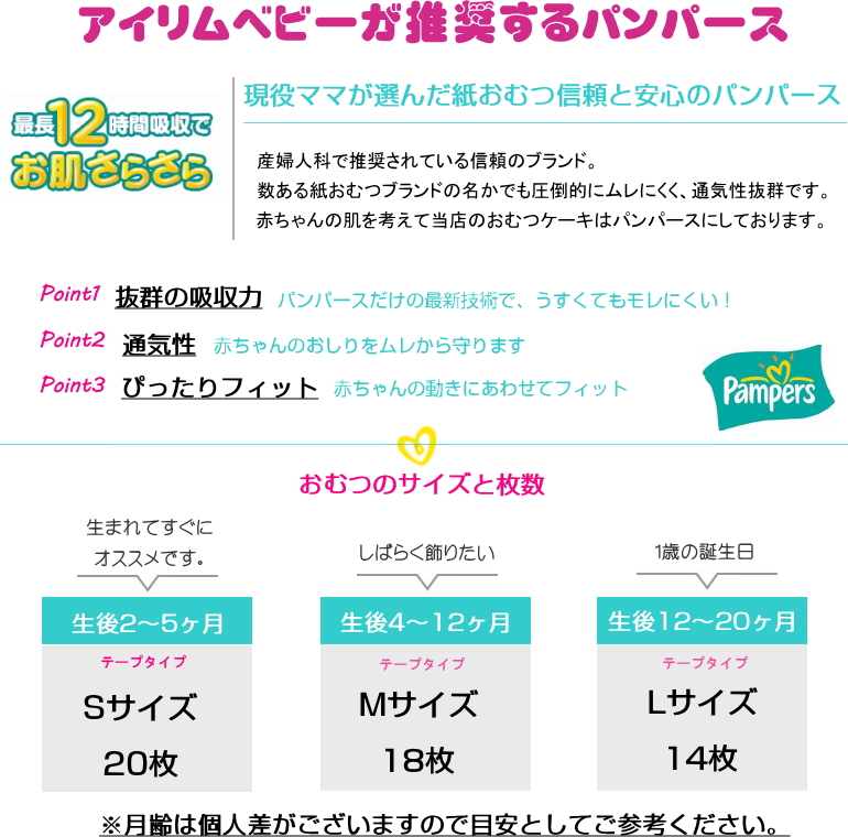 バイク型おむつケーキ
