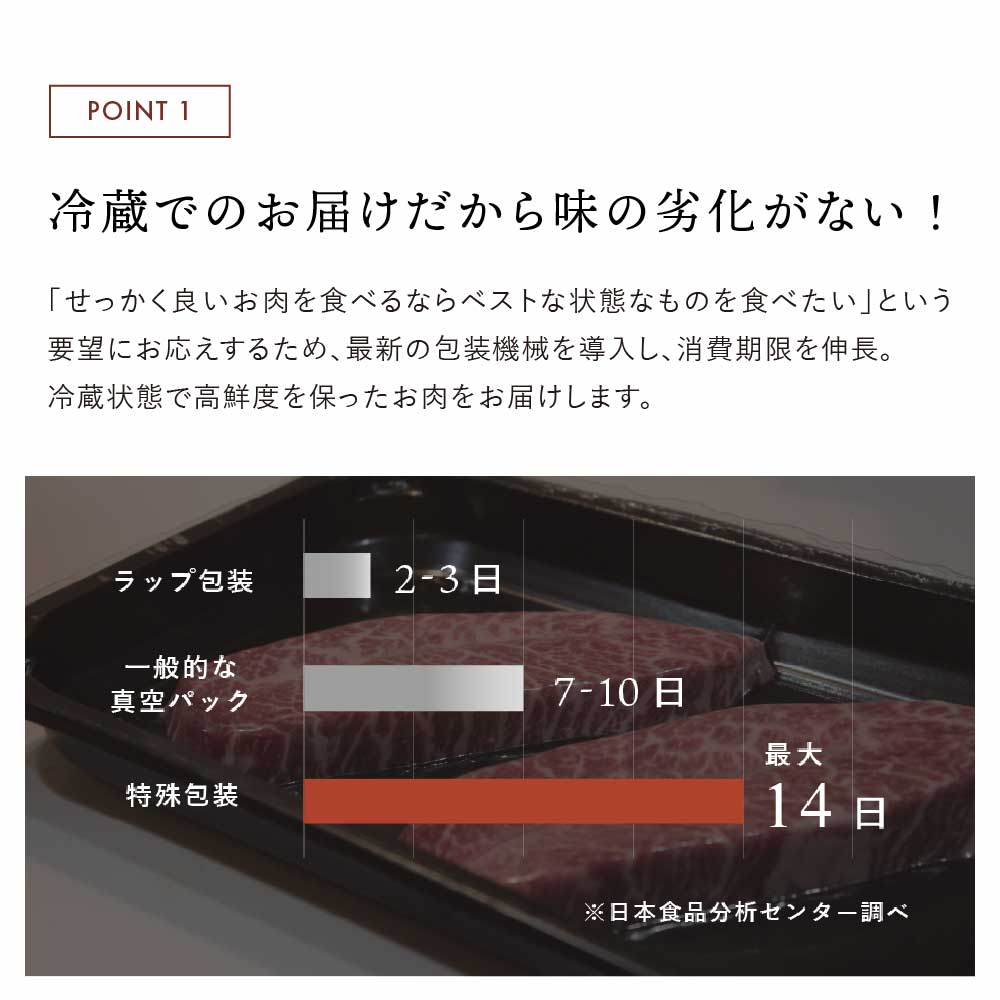 極上の味わい対決セット リブロースステーキ & 極上赤身ステーキ（STANDARD）