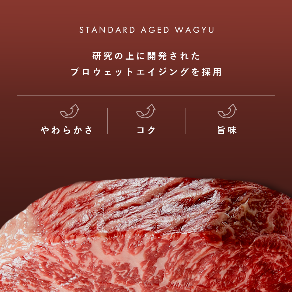 極上の味わい対決セット リブロースステーキ & 極上赤身ステーキ（STANDARD）