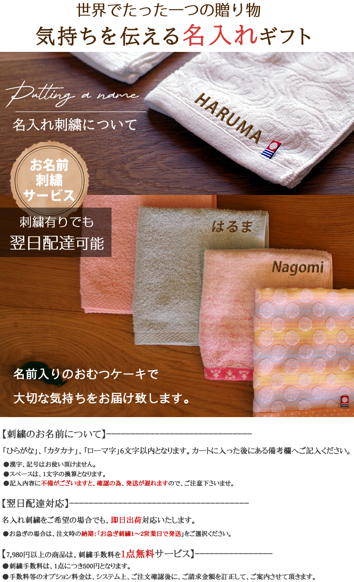 アンパンマンのおむつケーキ