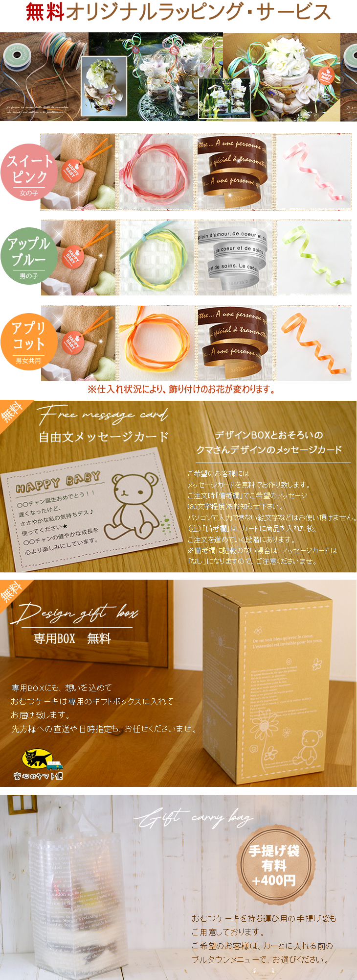 アンパンマンのおむつケーキ