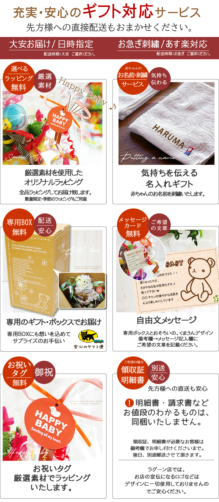 アンパンマンのおむつケーキ
