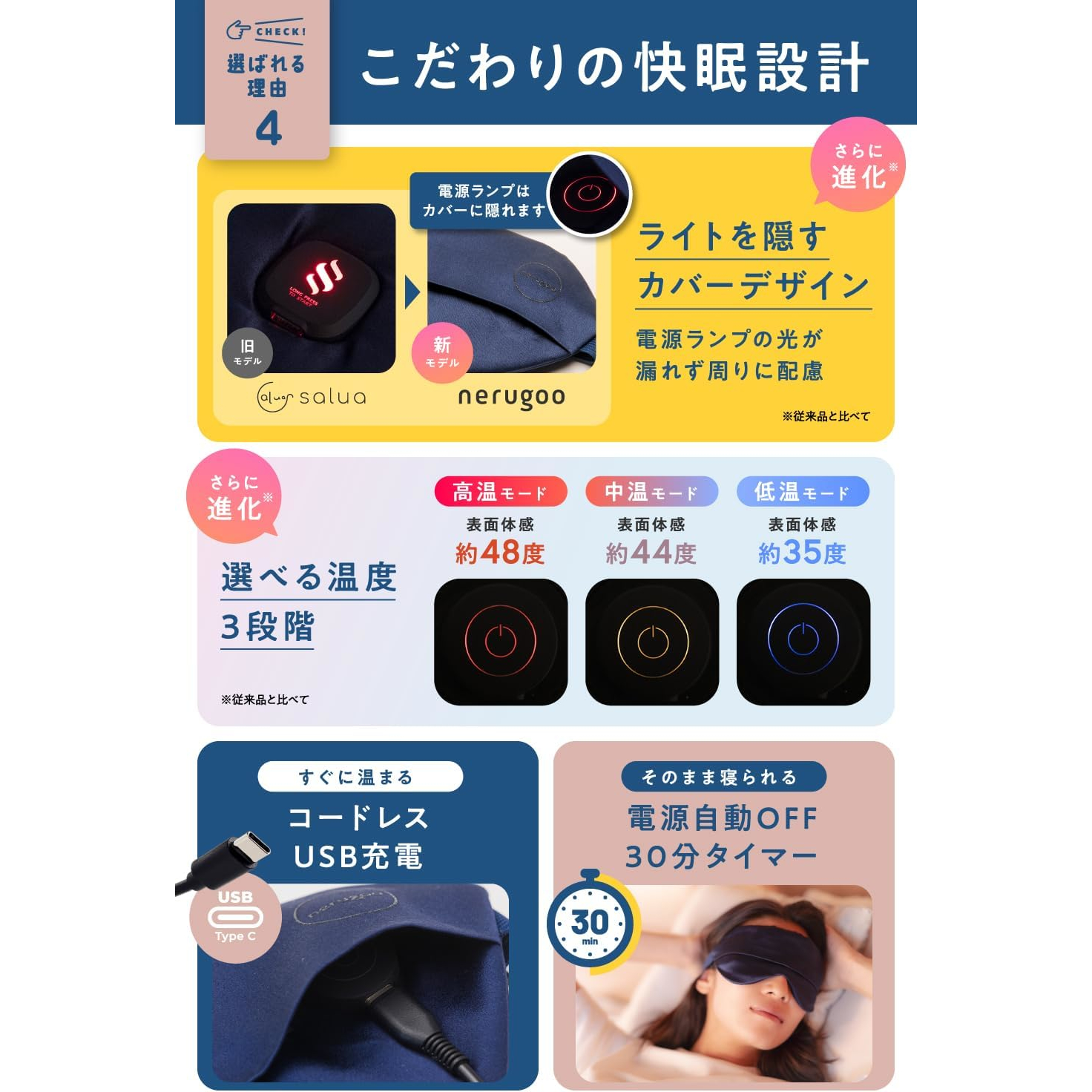 リバティ・ファブリックス タナローン™生地使用　充電式ホットアイマスク