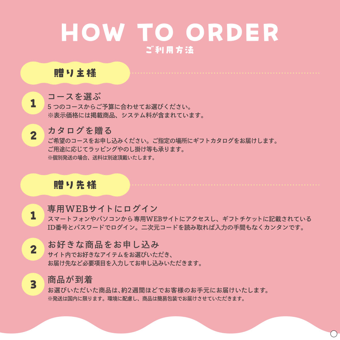 おめでとセレクションカード型ギフト［きいろコース］