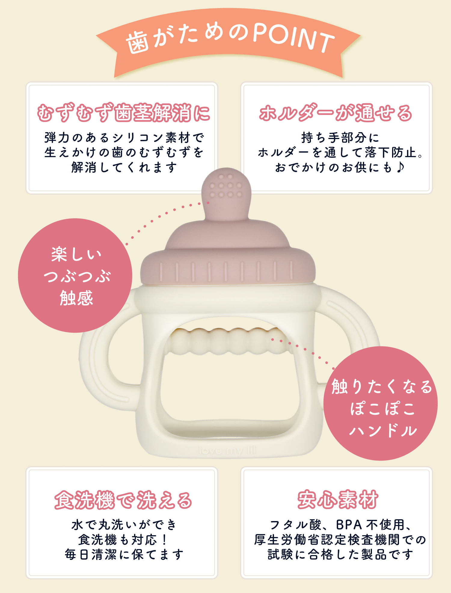 リスト歯がため