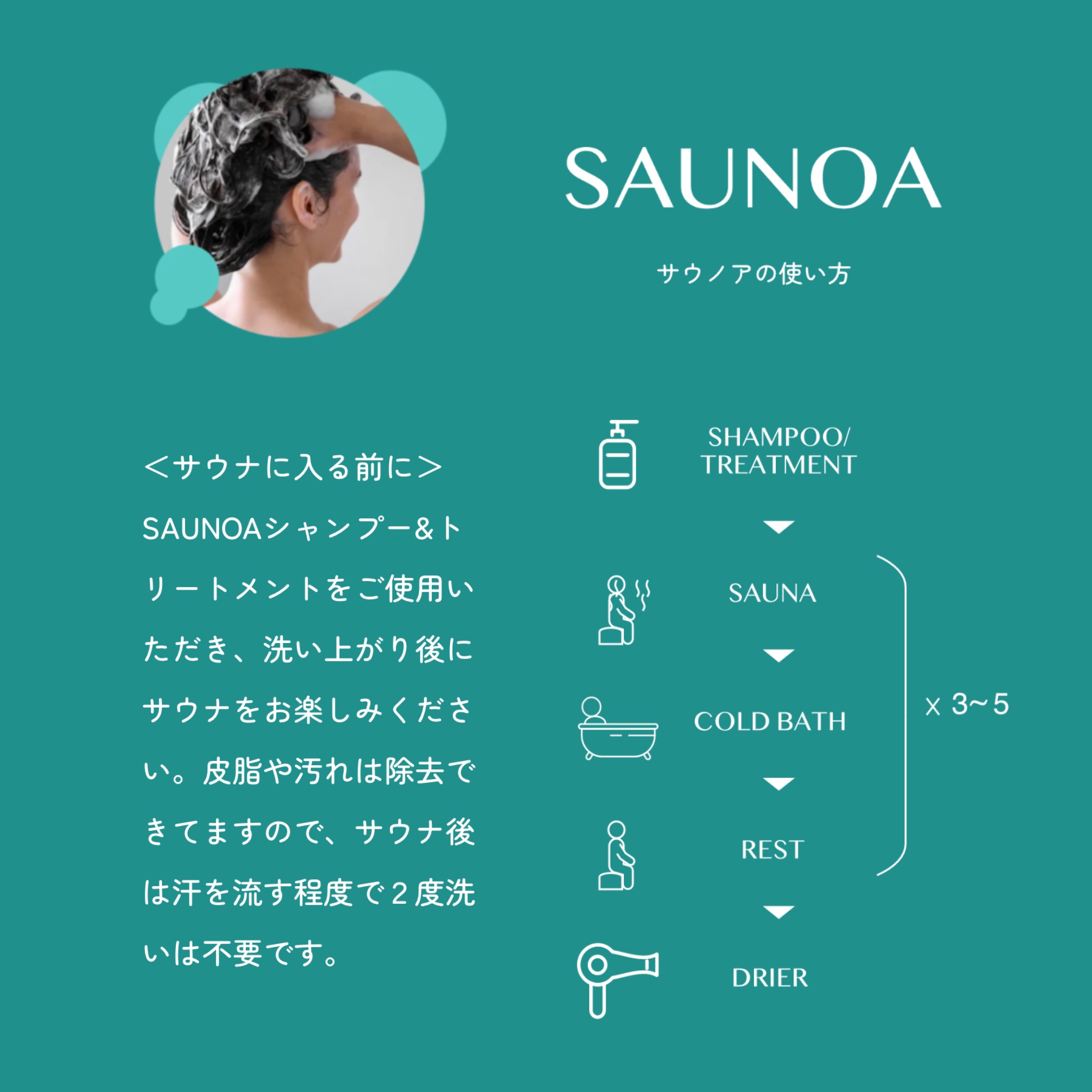 SAUNOA cool　シャンプー＆トリートメントセット