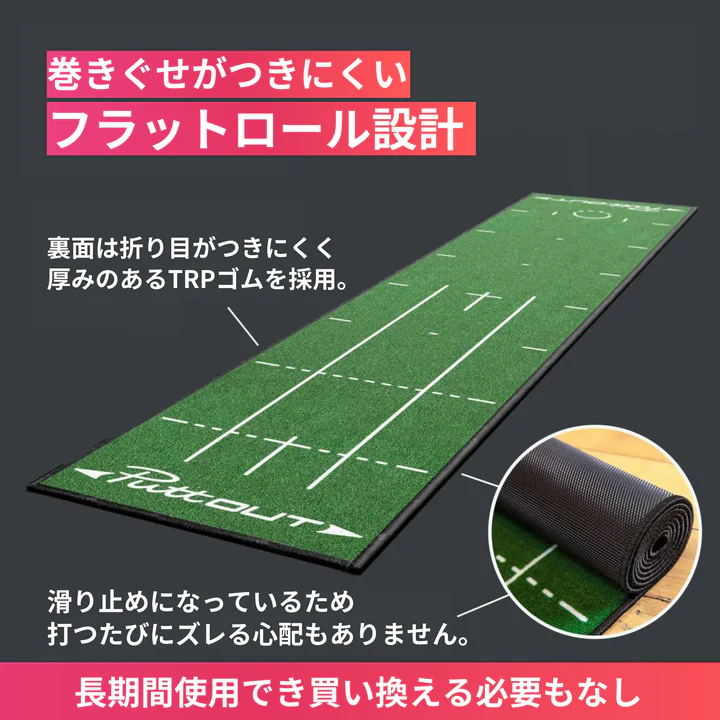 【選べる3サイズ】パターマット