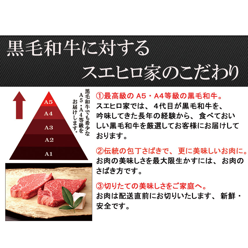 国産 黒毛和牛 極上 赤身 モモ焼肉