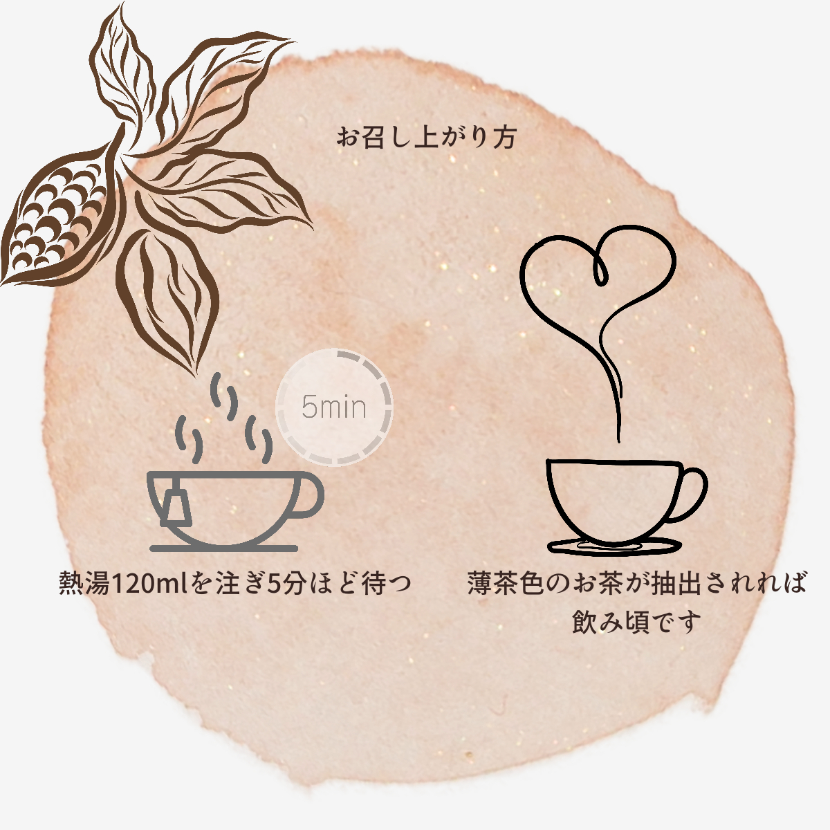 疲れを癒す入浴剤とカカオティーのギフトセット