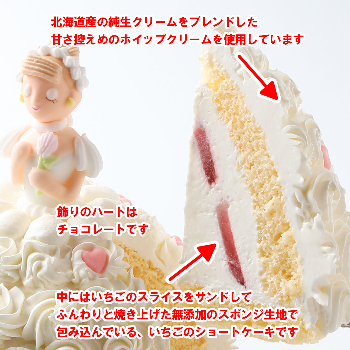 立体クリスマスプリンセス