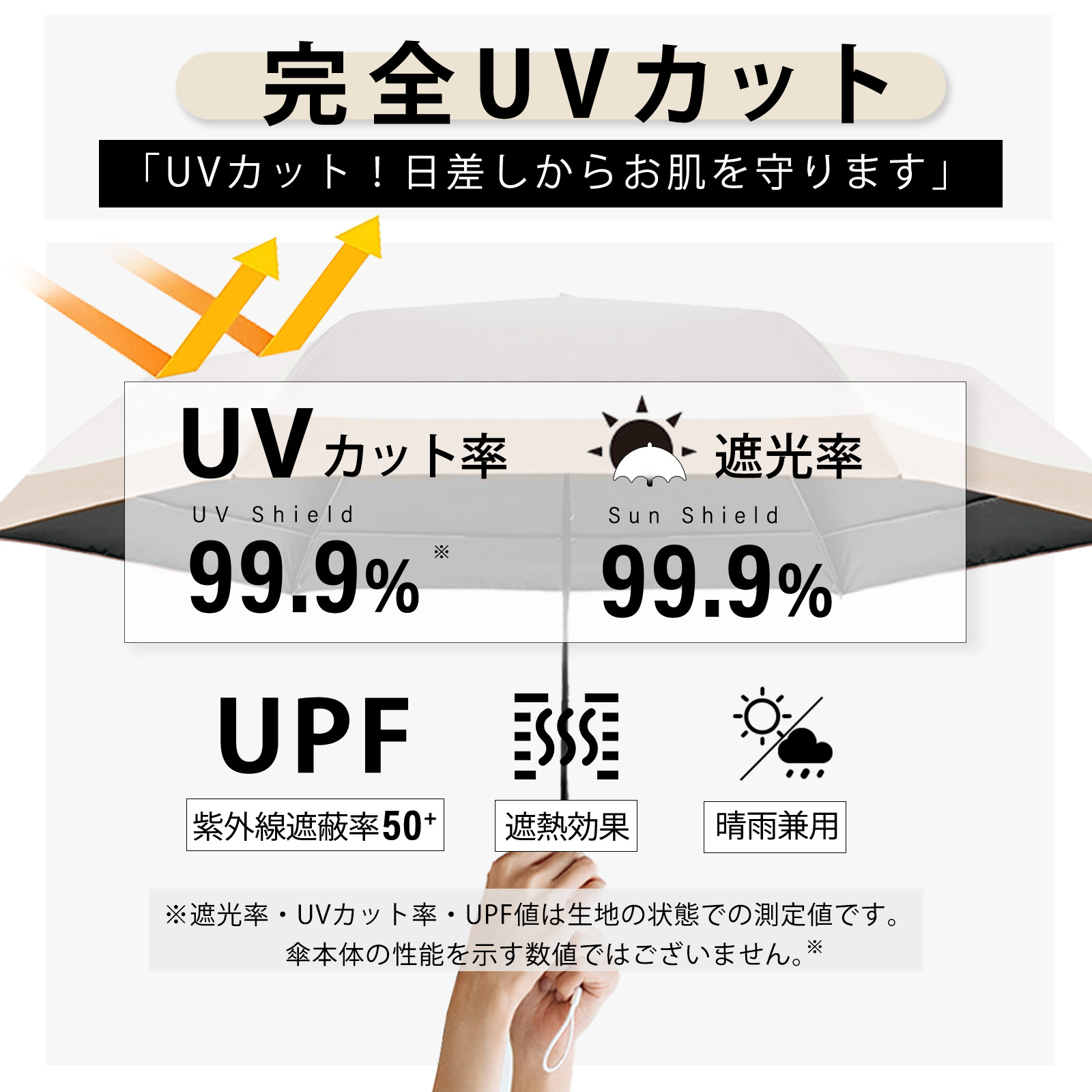 晴雨兼用超軽量折りたたみ日傘【99.9％完全遮光】