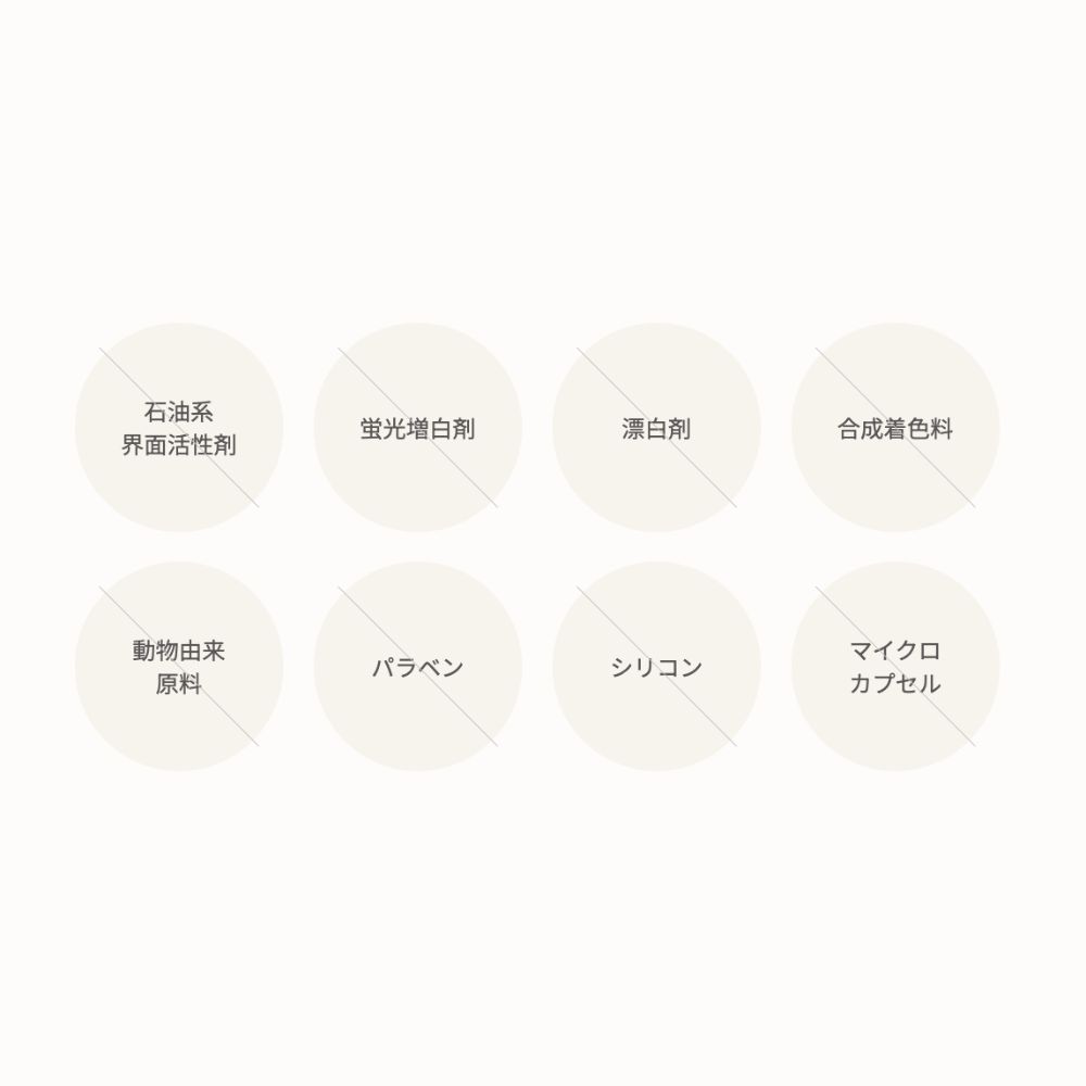 植物由来のランドリーボトルセット【お相手が香りを選べるeギフト対応】