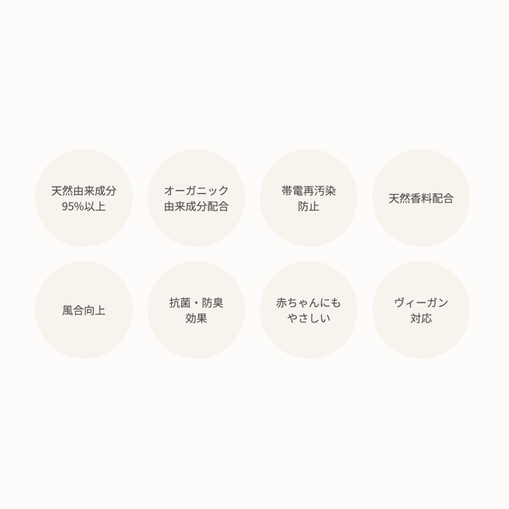 植物由来のランドリーボトルセット【お相手が香りを選べるeギフト対応】