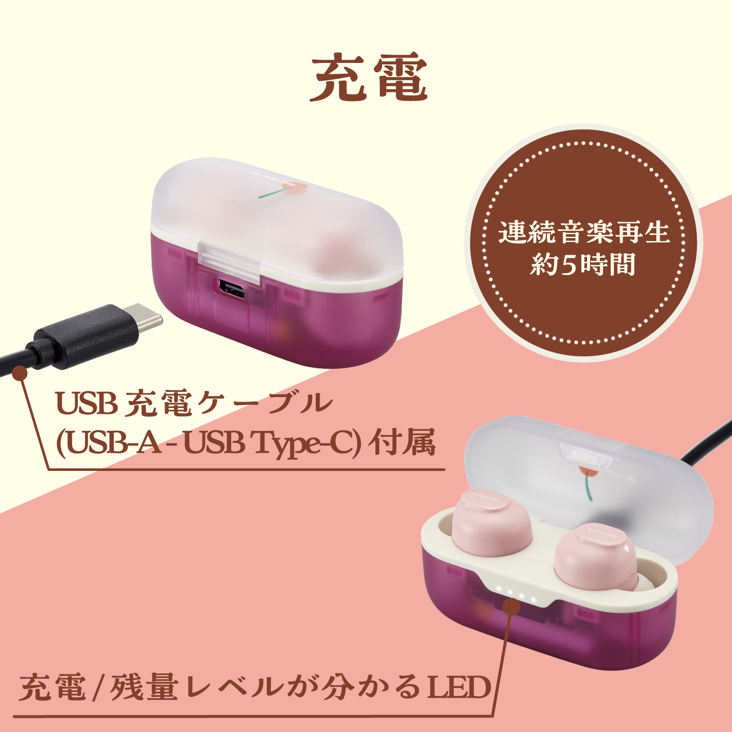 完全ワイヤレスBluetoothイヤホン＜クリームソーダ＞