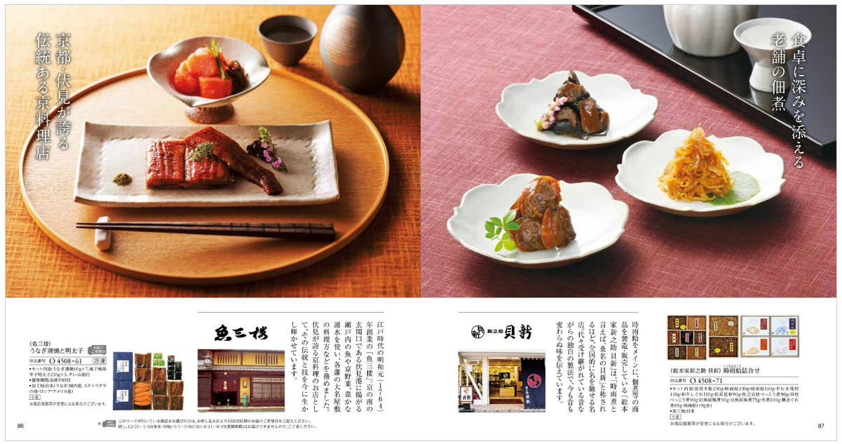 JTB ありがとうプレミアム ＪＴＯ